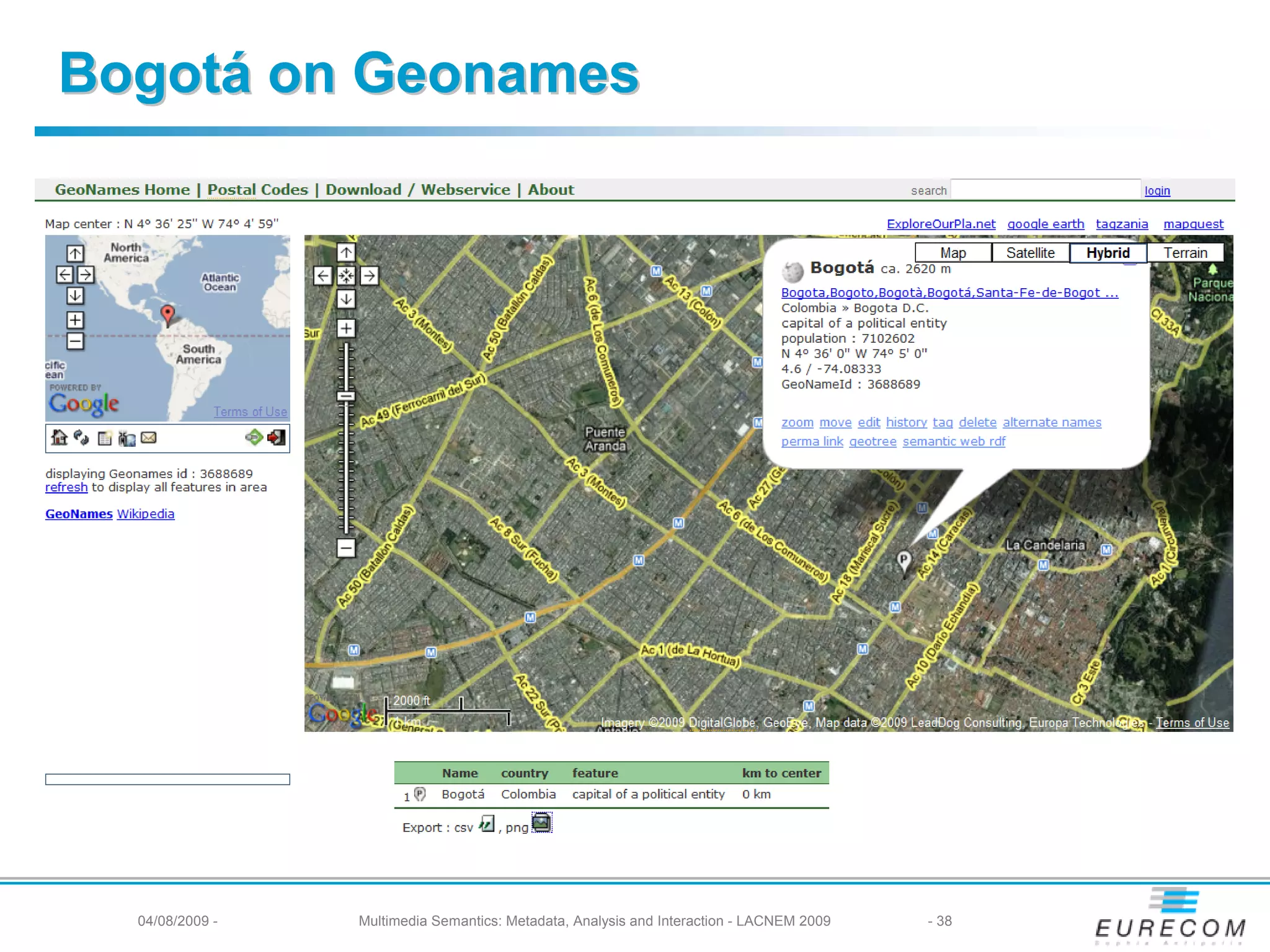 Bogotá on Geonames




  04/08/2009 -   Multimedia Semantics: Metadata, Analysis and Interaction - LACNEM 2009   - 38
 