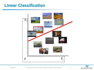 Linear Classification




   04/08/2009 -   Multimedia Semantics: Metadata, Analysis and Interaction - LACNEM 2009   - 13
 