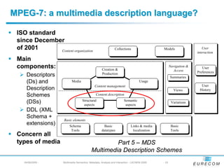 MPEG-7: a multimedia description language?

 ISO standard
 since December
 of 2001      Content organization
                                                                Collections                   Models                   User
                                                                                                                    interaction

 Main
 components:                                         Creation &
                                                                                                     Navigation &      User
                                                                                                       Access       Preferences
     Descriptors                                     Production
                                                                                                     Summaries
     (Ds) and               Media                                                   Usage
                                               Content management                                                     User
     Description                                                                                       Views         History
     Schemes                                    Content description

     (DSs)                          Structural
                                     aspects
                                                                        Semantic
                                                                         aspects
                                                                                                      Variations

     DDL (XML
     Schema +
                     Basic elements
     extensions)          Schema                       Basic                 Links & media            Basic
                           Tools                     datatypes                localization            Tools
 Concern all
 types of media                                      Part 5 – MDS
                                            Multimedia Description Schemes
    04/08/2009 -     Multimedia Semantics: Metadata, Analysis and Interaction - LACNEM 2009   - 23
 