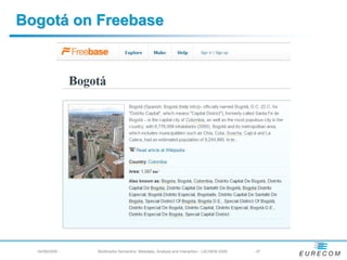 Bogotá on Freebase




  04/08/2009 -   Multimedia Semantics: Metadata, Analysis and Interaction - LACNEM 2009   - 37
 