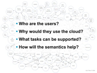 Who are the users?
               Why would they use the cloud?
               What tasks can be supported?
               How will the semantics help?




04/08/2009 -      Multimedia Semantics: Metadata, Analysis and Interaction - LACNEM 2009   - 45
 