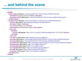 ... and behind the scene




  04/08/2009 -   Multimedia Semantics: Metadata, Analysis and Interaction - LACNEM 2009   - 48
 