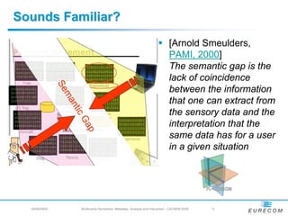 Sounds Familiar?
                                                                          [Arnold Smeulders,
                                                                          PAMI, 2000]
                                                                          The semantic gap is the
                                                                          lack of coincidence
                                                                          between the information
                                                                          that one can extract from
                                                                          the sensory data and the
                                                                          interpretation that the
                                                                          same data has for a user
                                                                          in a given situation




  04/08/2009 -   Multimedia Semantics: Metadata, Analysis and Interaction - LACNEM 2009   -5
 