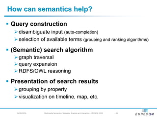 How can semantics help?

Query construction
    disambiguate input (auto-completion)
    selection of available terms (grouping and ranking algorithms)

(Semantic) search algorithm
    graph traversal
    query expansion
    RDFS/OWL reasoning

Presentation of search results
    grouping by property
    visualization on timeline, map, etc.

  04/08/2009 -   Multimedia Semantics: Metadata, Analysis and Interaction - LACNEM 2009   - 54
                                                                                                 54
 