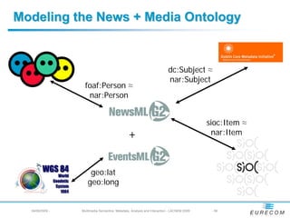 Modeling the News + Media Ontology


                                                                         dc:Subject ≈
                                                                         nar:Subject
                   foaf:Person ≈
                    nar:Person


                                                                                          sioc:Item ≈
                                              +                                            nar:Item



                     geo:lat
                    geo:long


  04/08/2009 -   Multimedia Semantics: Metadata, Analysis and Interaction - LACNEM 2009    - 58
 