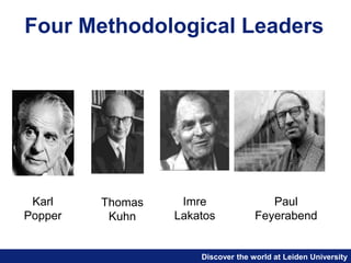 Discover the world at Leiden University
Four Methodological Leaders
Karl
Popper
Thomas
Kuhn
Imre
Lakatos
Paul
Feyerabend
 