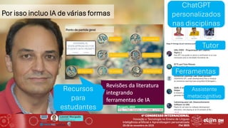 Leonel Morgado
Professor Catedrático
UniversidadeAberta & INESC TEC
Por isso incluo IA de várias formas
ChatGPT
personalizados
nas disciplinas
ChatGPT
personalizados
nas disciplinas
Resources
for students
Resources
for students
Tutor
Tutor
Assistente
metacognitivo
Assistente
metacognitivo
Ferramentas
Ferramentas
Recursos
para
estudantes
Recursos
para
estudantes Morgado, 2024
http://hdl.handle.net/10400.2/17001
 