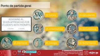 Leonel Morgado
Professor Catedrático
UniversidadeAberta & INESC TEC
Ponto de partida geral
IA ferramenta
IA simuladora
IA estudante
IA colega
IA tutora
IA mentora
IA orientadora
 