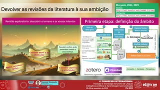 Leonel Morgado
Professor Catedrático
UniversidadeAberta & INESC TEC
Devolver as revisões da literatura à sua ambição
Morgado, 2024, 2025
Slides:
http://hdl.handle.net/10400.2/17001
Sebenta:
http://hdl.handle.net/10400.2/19805
 
