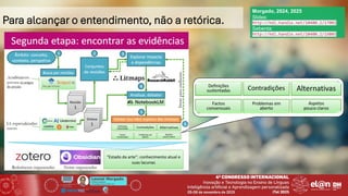 Leonel Morgado
Professor Catedrático
UniversidadeAberta & INESC TEC
Para alcançar o entendimento, não a retórica.
Morgado, 2024, 2025
Slides:
http://hdl.handle.net/10400.2/17001
Sebenta:
http://hdl.handle.net/10400.2/19805
 