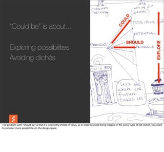 D
                                                                                                                                                                            UL
          “Could be” is about...




                                                                                                                                                                      CO
                                                                                                                                                                                    SHOULD




                                                                                                                                                                                                                               EXPLORE
          Exploring possibilities
          Avoiding clichés




                                                                                                                                                                                                          @boonych

The	
  problem	
  with	
  “should	
  be”	
  is	
  that	
  it’s	
  inherently	
  limited	
  in	
  focus,	
  so	
  in	
  order	
  to	
  avoid	
  being	
  trapped	
  in	
  the	
  same	
  cycle	
  of	
  old	
  cliches,	
  you	
  need	
  
to	
  consider	
  more	
  possibili@es	
  in	
  the	
  design	
  space.
 