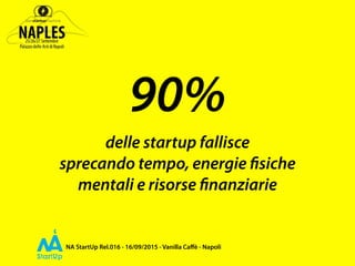 NA StartUp Rel.016 - 16/09/2015 - Vanilla Caﬀè - Napoli
90%
delle startup fallisce
sprecando tempo, energie fisiche
mentali e risorse finanziarie
 