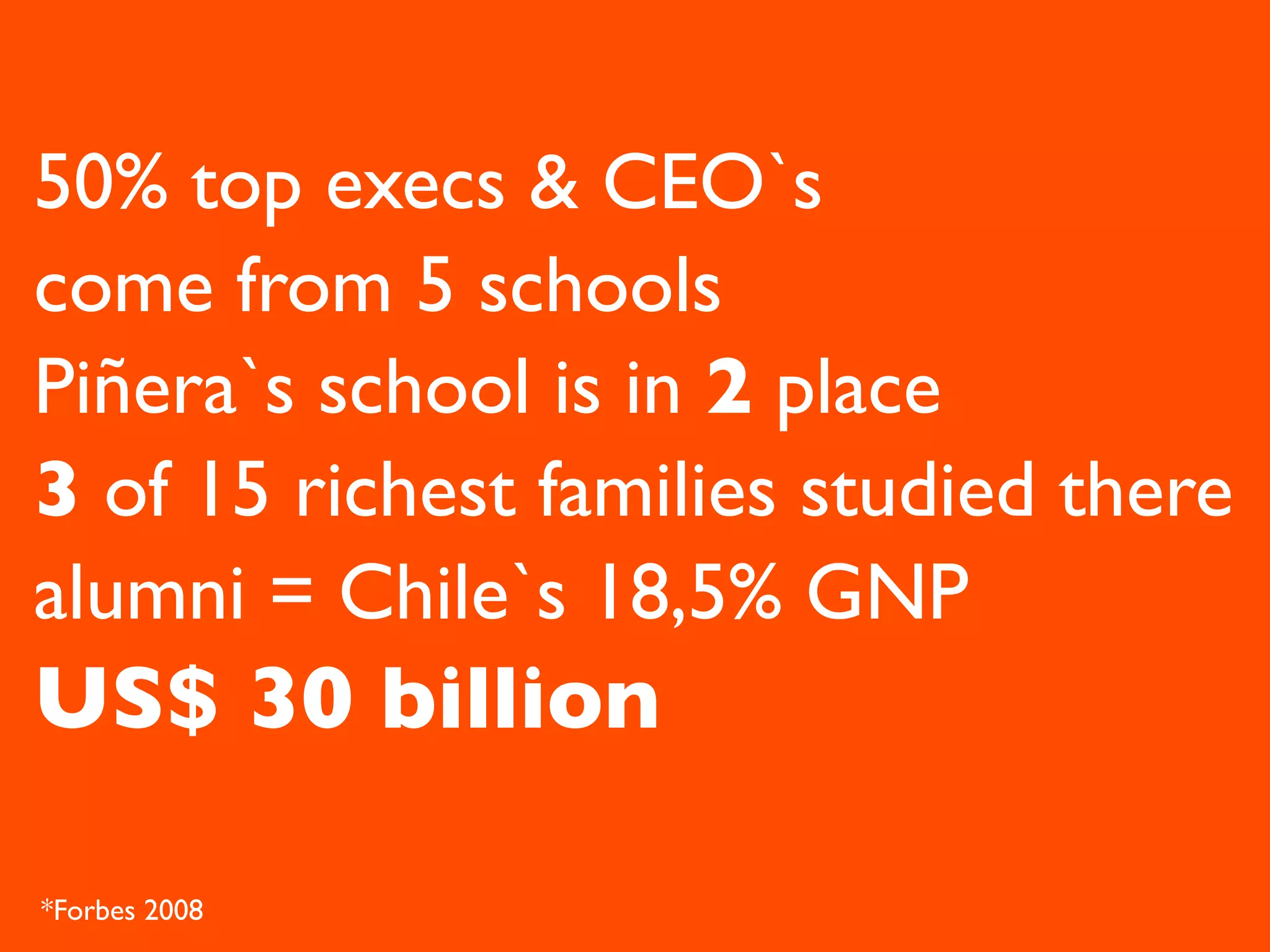 50% top execs & CEO`s
come from 5 schools
Piñera`s school is in 2 place
3 of 15 richest families studied there
alumni = Chile`s 18,5% GNP
US$ 30 billion

*Forbes 2008
 