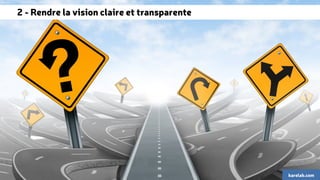 2 - Rendre la vision claire et transparente 
karelab.com 
 
