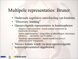 Multipele representaties: Bruner Onderzoek cognitieve ontwikkeling van kinderen. “ Discovery learning” Opeenvolgende representaties in kennisopbouw ‘ Enactive representations’: kennis primair gebaseerd op motorische ervaringen. ‘ Iconic representations’: terugvallen op afbeeldingen, tekeningen, schema’s, … om kennis voor te stellen.  ‘ Symbolic representations’: kennis wordt met  formeel symboolsysteem  voorgesteld. Nieuwe kennis wordt via deze opeenvolgende kennisrepresentaties opgebouwd. 