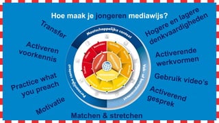Hoe maak je jongeren mediawijs?
Matchen & stretchen
 