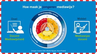Hoe maak je jongeren mediawijs?
[images: Creative Stall, MikaDo Nguyen, Noun Project]
Docent
Mediawijsheid
Mediawijze
docent
Doel Middel
 