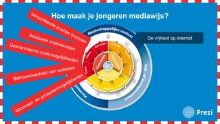 Hoe maak je jongeren mediawijs?
De vrijheid op internet
 