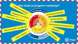Hoe maak je jongeren mediawijs?
 