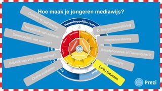 Hoe maak je jongeren mediawijs?
 