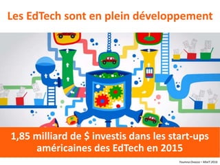 Youmna Ovazza – MixIT 2016
Les EdTech sont en plein développement
1,85 milliard de $ investis dans les start-ups
américaines des EdTech en 2015
 