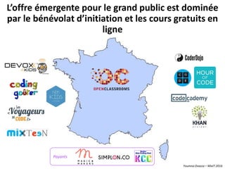 Youmna Ovazza – MixIT 2016
L’offre émergente pour le grand public est dominée
par le bénévolat d’initiation et les cours gratuits en
ligne
Payants
 