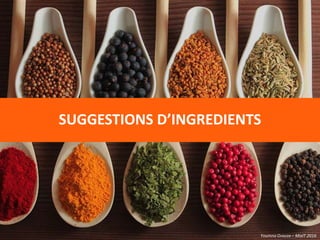 Youmna Ovazza – MixIT 2016
SUGGESTIONS D’INGREDIENTS
Youmna Ovazza – MixIT 2016
 