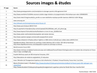 Youmna Ovazza – MixIT 2016
Sources images & études
N° page Source
1 http://www.growingupmatters.com/smartphone-to-teenager-parents-child-agreement.html
3 http://www.eventbrite.fr/e/billets-vacances-octobre-stage-initiation-a-la-programmation-informatique-pour-ados-13056001853
4 http://static.hitek.fr/img/actualite/w_jennifer-as-raven-darkholme-mystique-jennifer-lawrence-24819122-1024-768.jpg
6 www.samsung.com
9 http://alliswall.com/moving/amazing-optical-illusion-10
10 http://www.quizz.biz/quizz-682317.html
11 http://e-psychiatrie.fr/wordpress/wp-content/uploads/2012/09/babe_with_cell_phone.jpg
12 http://www.lexpress.fr/actualite/societe/facebook-m-a-tuer-et-vous_1624056.html
13 http://www.atelier.net/trends/articles/exploiter-adn-stocker-donnees
14 http://www.capitaine-epargne.com/actualite-epargne/livret-senior/
15 http://www.meltyxtrem.fr/hayley-ashburn-highline-a-2-800-metres-d-altitude-pour-adidas-video-a349761.html
19
DigitalBusinessNews, Observatoire du numérique, Etudes McKinsey 2011 et 2014, TOP 100 du Numérique.
http://www.digitalbusinessnews.com/infographie-le-poids-du-numerique-en-france/
20 World Economic Forum 2015
21
http://www.mckinsey.com/global-locations/europe-and-middleeast/france/fr/latest-thinking/accelerer-la-mutation-des-entreprises-en-france
http://i.imgur.com/8xg6n.png
22 Enquête McKinsey auprès de 500 entreprises françaises, 2014
23 http://abecedaires-de-medecine.org/pediatrie_fr/-education
25 Insee / Ministère de l’Enseignement Supérieur et de la Recherche / L’Etudiant / Arnaud Parienty, France Inter / Les Echos
26
Marie-Christine Levet / L’Etudiant http://www.letudiant.fr/educpros/entretiens/edtech-la-france-peut-elle-rattraper-son-
retard.html
http://www.letudiant.fr/educpros/enquetes/enseignement-superieur-prive-les-fonds-font-leur-marche.html
 