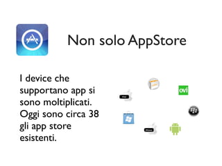 Non solo AppStore

I device che
supportano app si
sono moltiplicati.
Oggi sono circa 38
gli app store
esistenti.
 