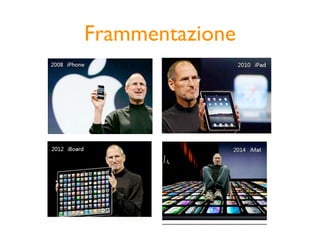 Frammentazione
 