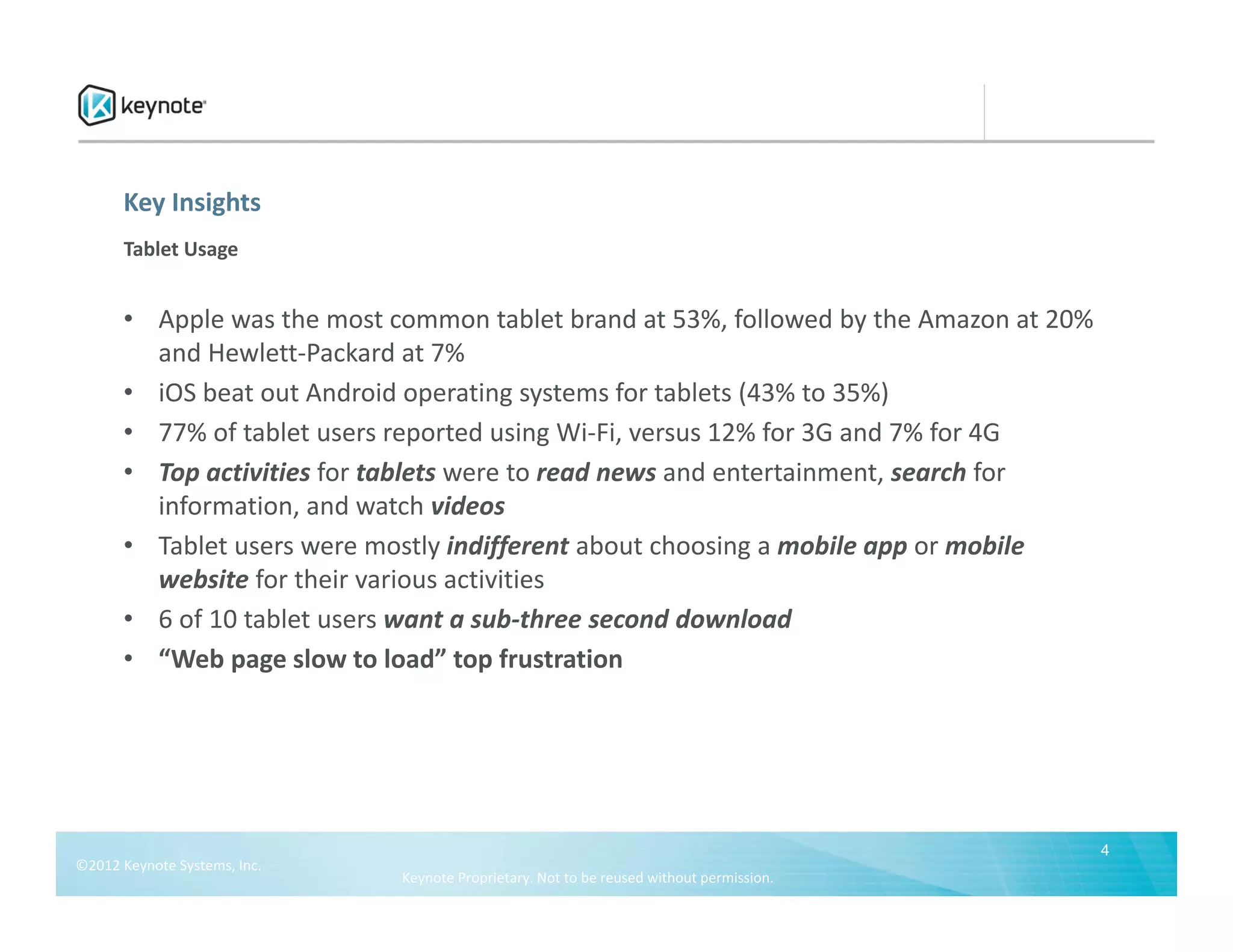 Key Insights
       Tablet Usage


       • Apple was the most common tablet brand at 53%, followed by the Amazon at 20% 
         and Hewlett‐Packard at 7%
       • iOS beat out Android operating systems for tablets (43% to 35%)
       • 77% of tablet users reported using Wi‐Fi, versus 12% for 3G and 7% for 4G
       • Top activities for tablets were to read news and entertainment, search for 
         information, and watch videos
       • Tablet users were mostly indifferent about choosing a mobile app or mobile 
         website for their various activities
       • 6 of 10 tablet users want a sub‐three second download
       • “Web page slow to load” top frustration




                                                                                           4
©2012 Keynote Systems, Inc. 
                               Keynote Proprietary. Not to be reused without permission.
 