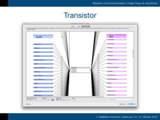 7. FileMaker Konferenz | Salzburg | 13.-15. Oktober 2016
Migration und Synchronisation | Holger Darjus & Jörg Köster
Transistor
 