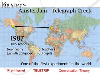 Amsterdam - Telegraph Creek




  1987
  Two schools
Geography            6 teachers
English Language     80 pupils


         One of the first experiments in the world
Pre-Internet       TELETRIP       Conversation Theory
 