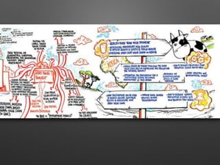 Look back to move forward: Town hall keynote presentation  