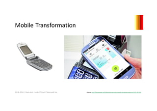 Mobile	Transformation
23.06.2016 |	thom	Kunz	- Smile-IT	|	get	IT	done	with	fun Source:	http://futurezone.at/b2b/ab-juni-wird-das-handy-zur-bankomatkarte/131.367.041
 