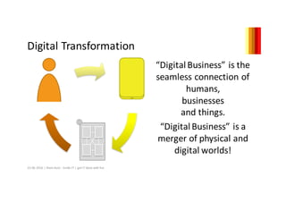 Digital	Transformation
“Digital	Business”	is	the	
seamless	connection	of	
humans,	
businesses	
and	things.	
“Digital	Business”	is	a	
merger	of	physical	and	
digital	worlds!
23.06.2016 |	thom	Kunz	- Smile-IT	|	get	IT	done	with	fun
 