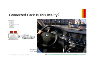 Connected Cars:	Is This	Reality?
23.06.2016 |	thom	Kunz	- Smile-IT	|	get	IT	done	with	fun Source:	http://www.slashgear.com/bmw-connected-car-concept-finds-parking-and-deals-as-you-drive-23314283/
8080
Chris	Davies
23.01.2014
 