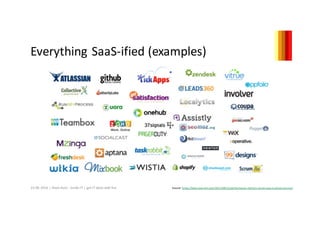Everything SaaS-ified (examples)
Source:	https://blog.newrelic.com/2011/08/23/performance-matters-series-saas-is-about-service/23.06.2016 |	thom	Kunz	- Smile-IT	|	get	IT	done	with	fun
 