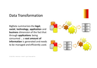Data	Transformation
BigData summarizes	the	legal,	
social,	technology,	application and	
business dimension	of	the	fact	that	
through	applications being	
consumed	…	a	vast	amount	of	
information is	generated	and	needs	
to	be	managed	and	efficiently	used.
23.06.2016 |	thom	Kunz	- Smile-IT	|	get	IT	done	with	fun
Trans-
form
Trans-
form
 