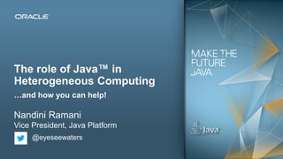 The role of Java™ in
Heterogeneous Computing
…and how you can help!

Nandini Ramani
Vice President, Java Platform
@eyeseewaters
1

Copyright © 2013, Oracle and/or its affiliates. All rights reserved.

 