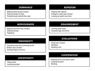 NEGOTIATION
The most effective way of resolving conﬂicts
 