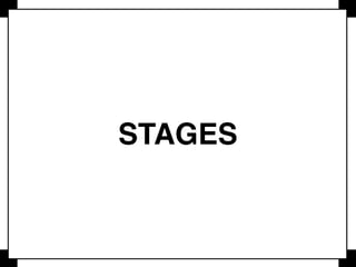 STRATEGY
Critical elements: information, time pressure and strength
 