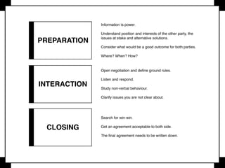 Listen carefully to the arguments of the other party
Clarify issues you are not clear about by asking questions
List all the issues which are important to both sides and identify the key issues
Use open and encouraging body language
Know when to compromise
Make sure there is an agreed deadline for resolution
The ﬁnal agreement needs to be summarised and written down at the conclusion of the
negotiations
 