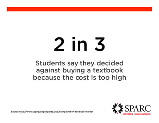 @txtbks | sparc.arl.org 	 
2 in 3 
Students say they decided against 
buying a textbook because the cost is 
too high 
Source http://www.uspirg.org/reports/usp/fixing-broken-textbook-market 
 
