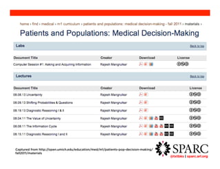 @txtbks | sparc.arl.org 	 
Captured from http://open.umich.edu/education/med/m1/patients-pop-decision-making/ 
fall2011/materials 
 
