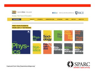 @txtbks | sparc.arl.org 	 
Captured from http://openstaxcollege.org/ 
 