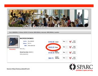 @txtbks | sparc.arl.org 	 
Source http://www.ucsbstuff.com 
 