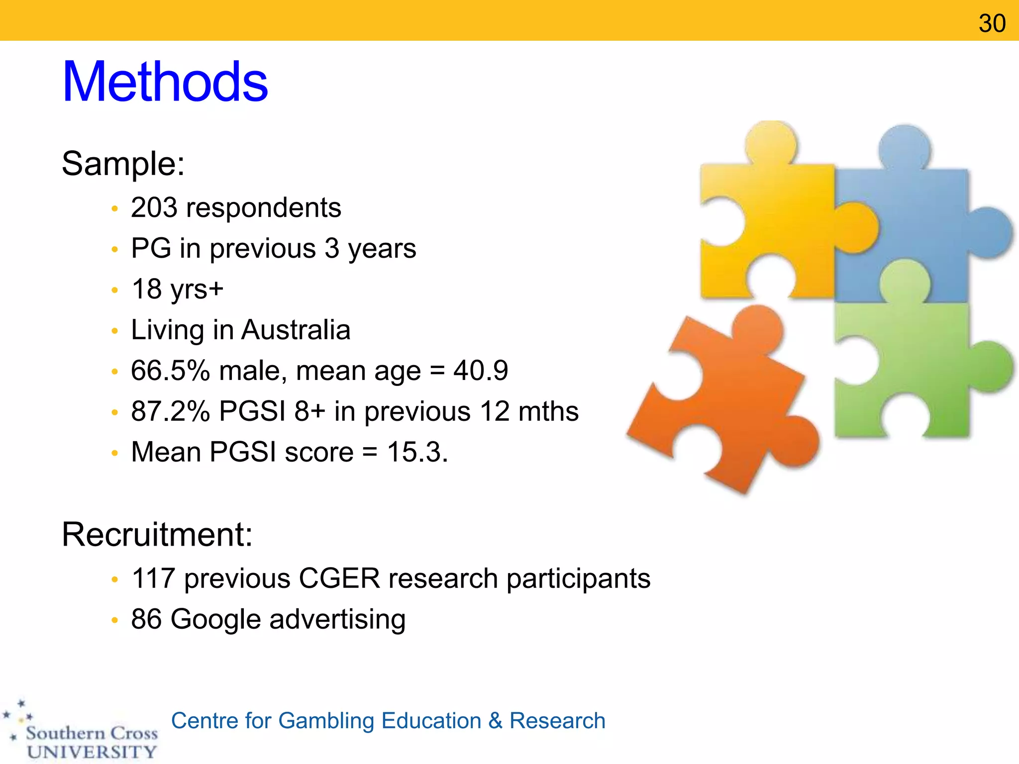 Centre for Gambling Education & Research
Methods
Sample:
• 203 respondents
• PG in previous 3 years
• 18 yrs+
• Living in Australia
• 66.5% male, mean age = 40.9
• 87.2% PGSI 8+ in previous 12 mths
• Mean PGSI score = 15.3.
Recruitment:
• 117 previous CGER research participants
• 86 Google advertising
30
 