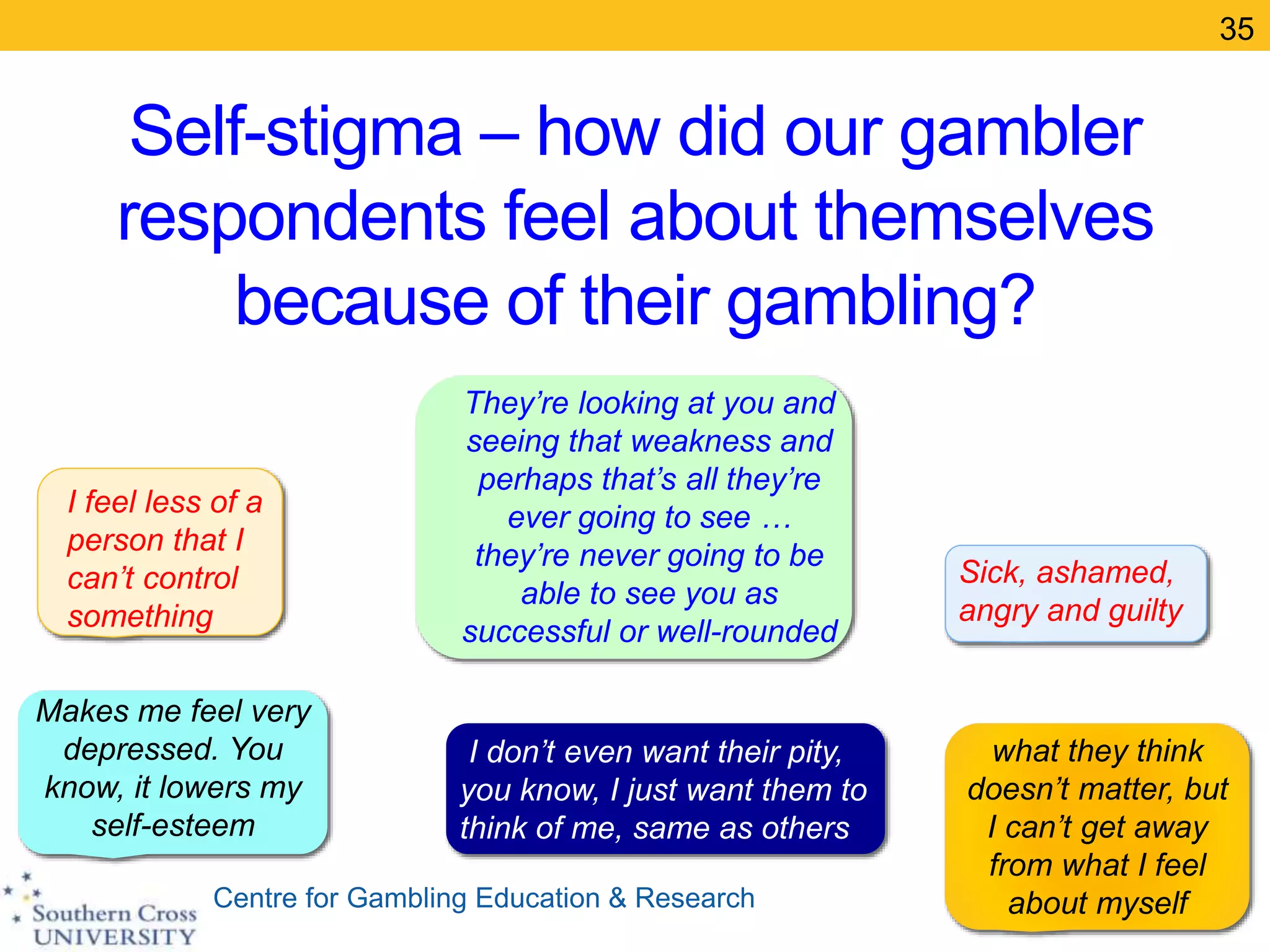Centre for Gambling Education & Research
Self-stigma – how did our gambler
respondents feel about themselves
because of their gambling?
35
Sick, ashamed,
angry and guilty
I feel less of a
person that I
can’t control
something
They’re looking at you and
seeing that weakness and
perhaps that’s all they’re
ever going to see …
they’re never going to be
able to see you as
successful or well-rounded
what they think
doesn’t matter, but
I can’t get away
from what I feel
about myself
Makes me feel very
depressed. You
know, it lowers my
self-esteem
I don’t even want their pity,
you know, I just want them to
think of me, same as others
 