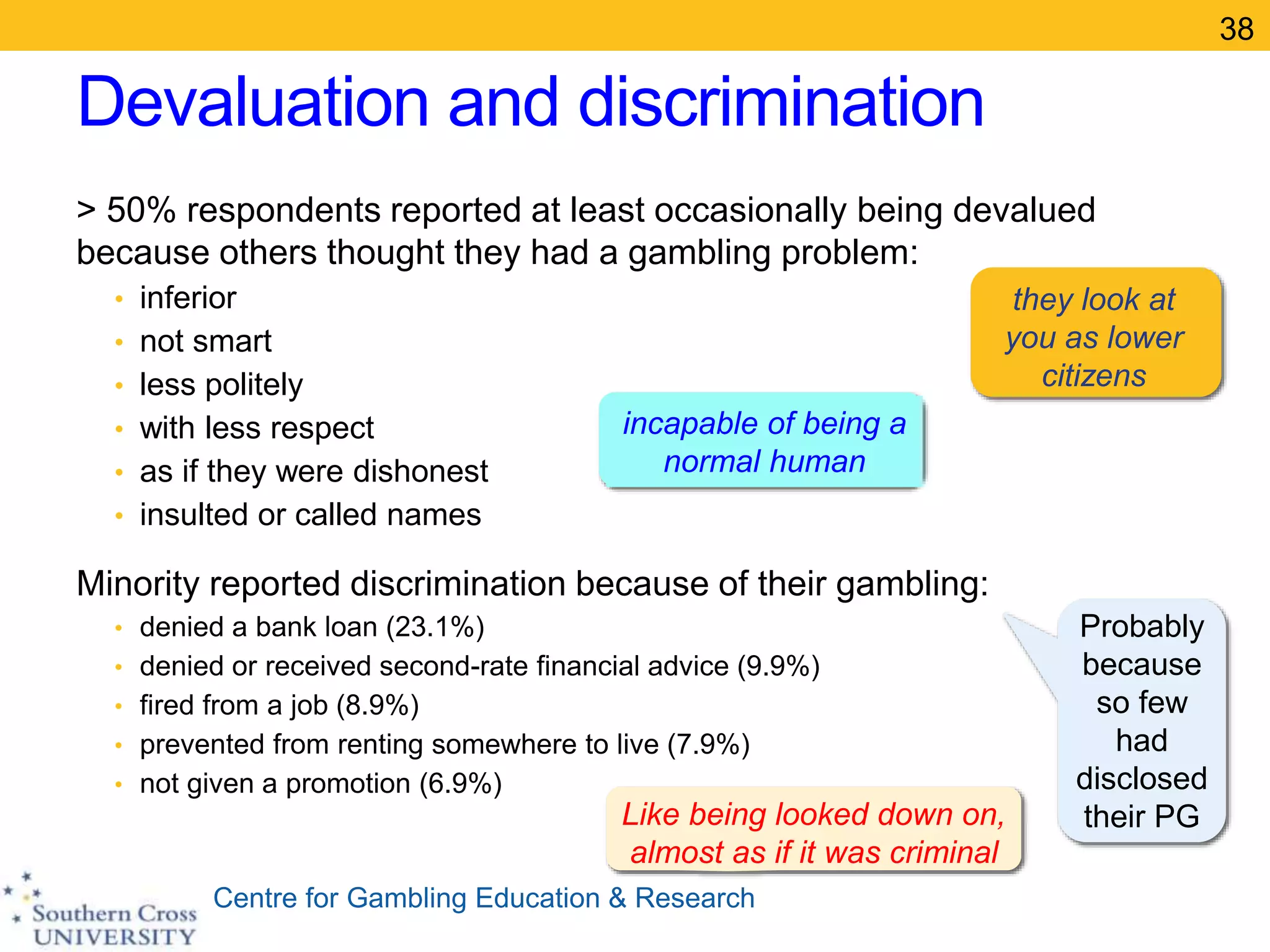 Centre for Gambling Education & Research
Devaluation and discrimination
> 50% respondents reported at least occasionally being devalued
because others thought they had a gambling problem:
• inferior
• not smart
• less politely
• with less respect
• as if they were dishonest
• insulted or called names
Minority reported discrimination because of their gambling:
• denied a bank loan (23.1%)
• denied or received second-rate financial advice (9.9%)
• fired from a job (8.9%)
• prevented from renting somewhere to live (7.9%)
• not given a promotion (6.9%)
38
Probably
because
so few
had
disclosed
their PG
they look at
you as lower
citizens
incapable of being a
normal human
Like being looked down on,
almost as if it was criminal
 